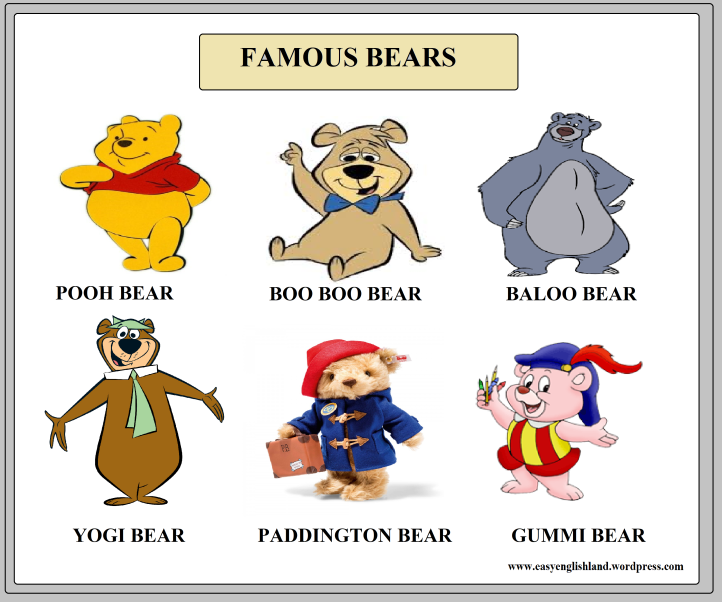 Słowniczek obrazkowy - Famous teddy bears